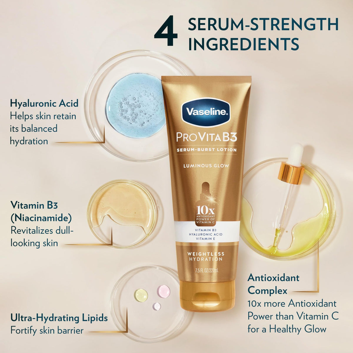 Vaseline Pro Vita B3 Niacinamide Serum Burst Lotion Luminous Glow & Supple Soft